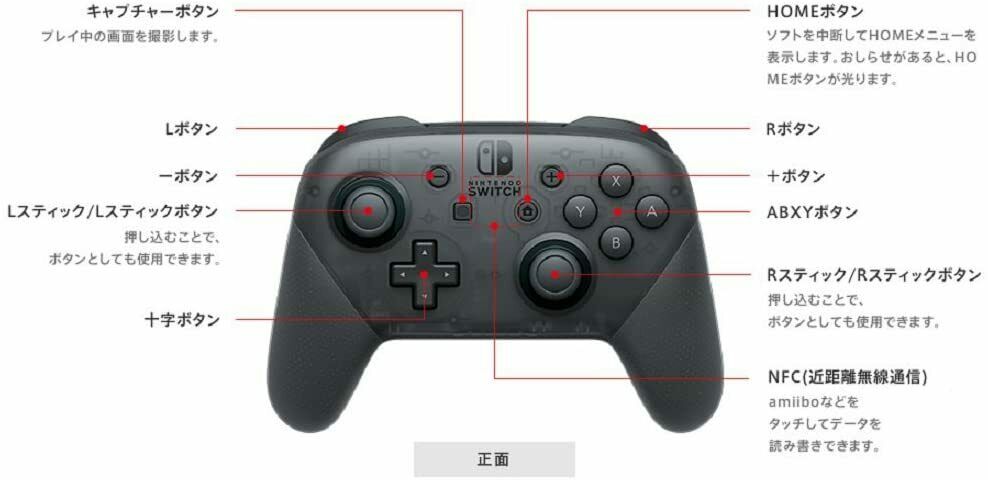 Nintendo Switch Pro Controller, Wireless Black Controller, GameFixer